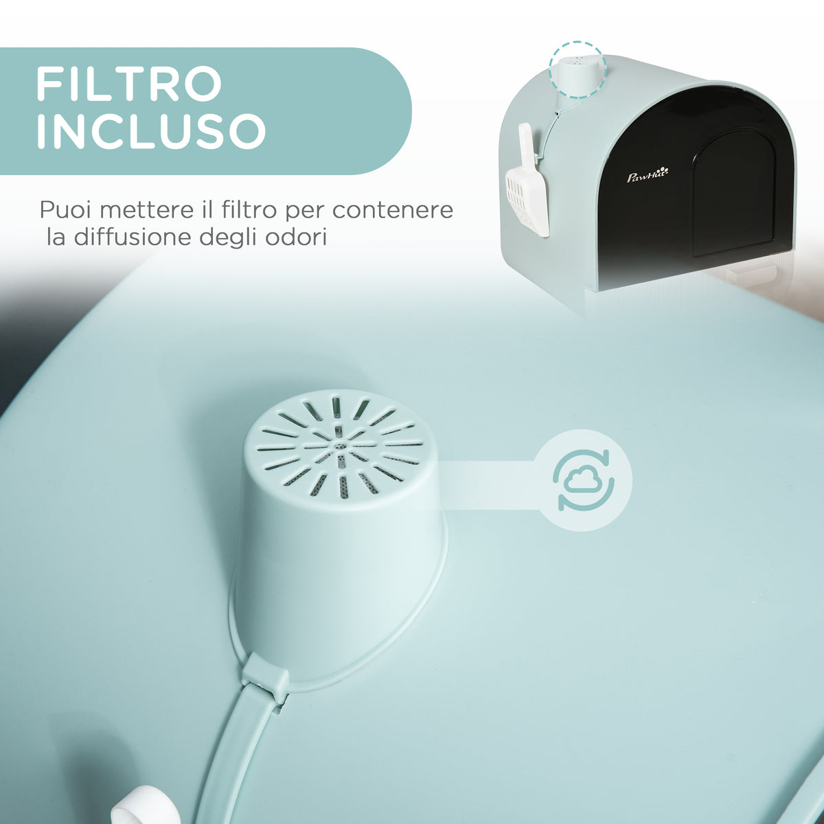 Lettiera per Gatti Chiusa con Filtri, Paletta e Vassoio, Struttura in PP, 43x44x47cm, Verde