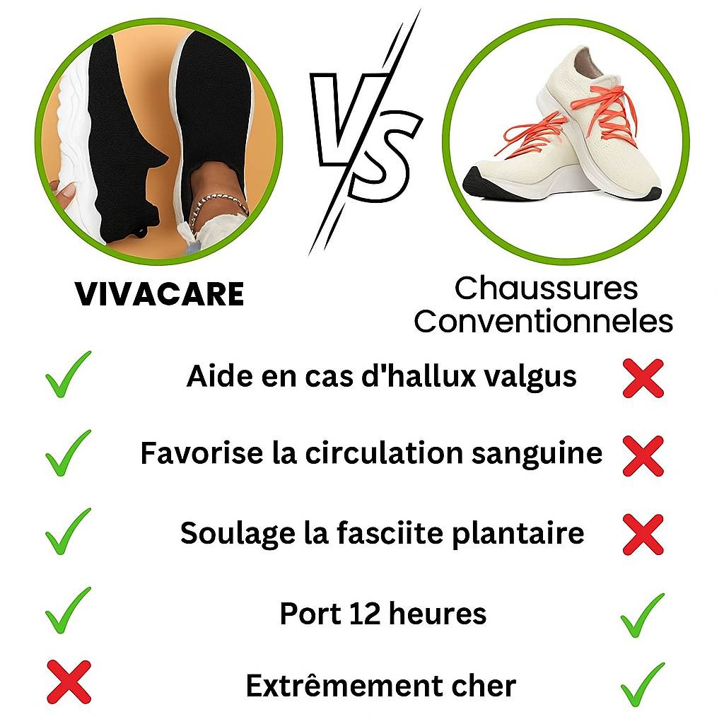 Élise™-Chaussure souple, ergonomique et légère