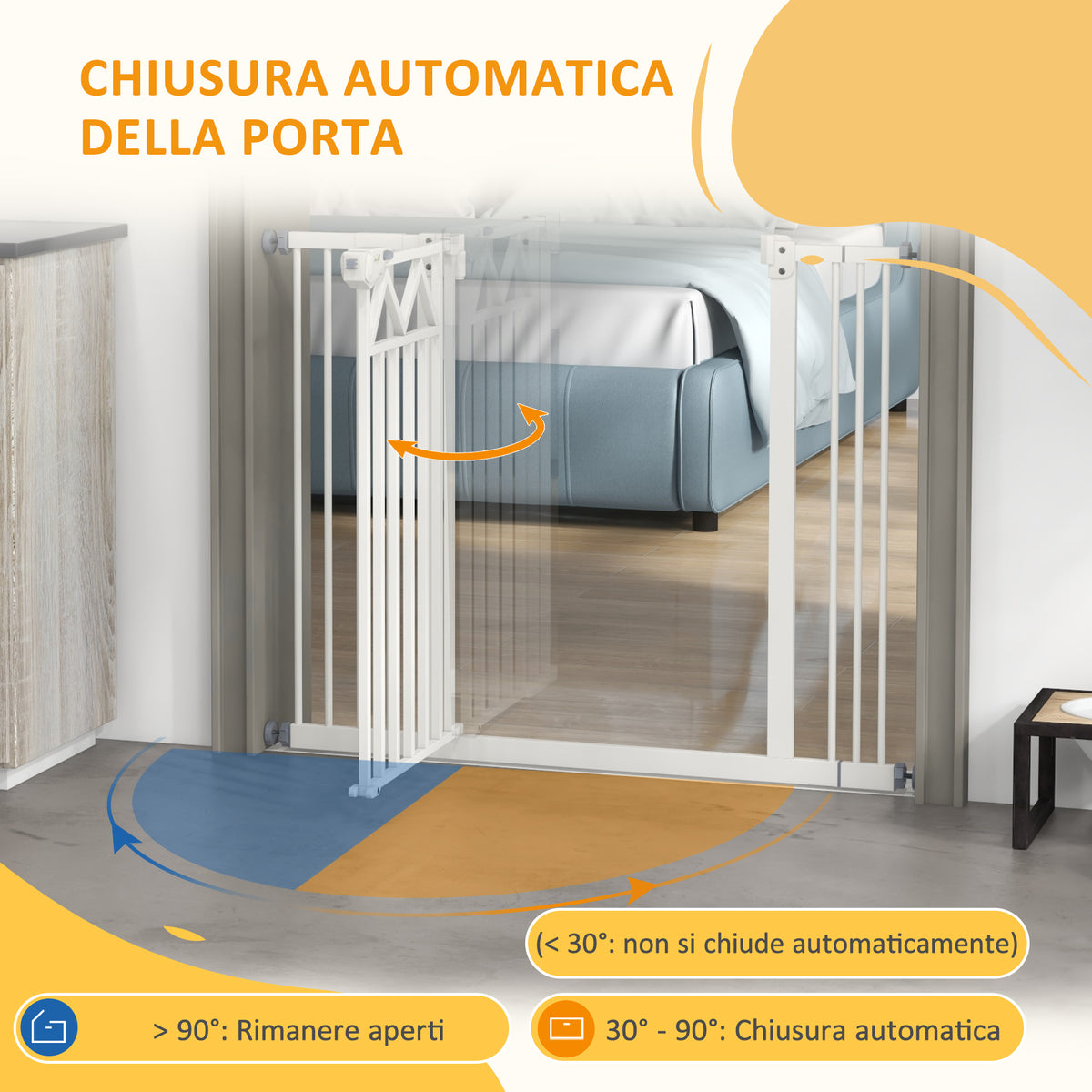 Cancelletto per Cani taglia Piccola e Media con Chiusura Automatica, in Acciaio e PA, 74-100x76 cm, Bianco