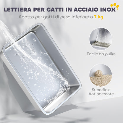 Lettiera per Gatti Chiusa a 2 Ingressi con Deodorante e Paletta, 60.4x40.4x41.8 cm, Bianco e Grigio