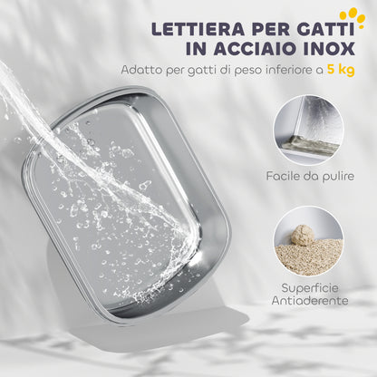 Lettiera per Gatti Chiusa a 2 Ingressi con Deodorante e Paletta, 52.4x41.3x39.8 cm, Bianco