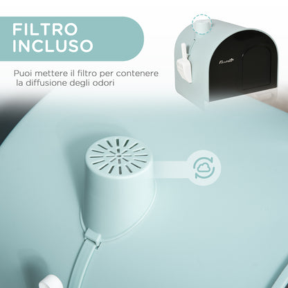 Lettiera per Gatti Chiusa con Filtri, Paletta e Vassoio, Struttura in PP, 43x44x47cm, Verde