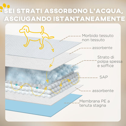 Set 100 Tappetini Igienici per Cani a 6 Strati in Tessuto non Tessuto, Carta e PE, 45x60 cm, Blu e Bianco