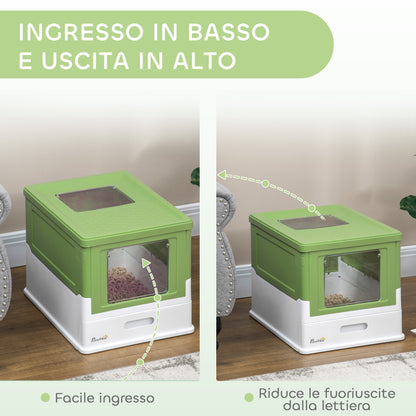 Lettiera per Gatti Chiusa con Paletta, Vassoio Estraibile e 2 Porte, 47.5x35.5x36.7cm, Verde Chiaro