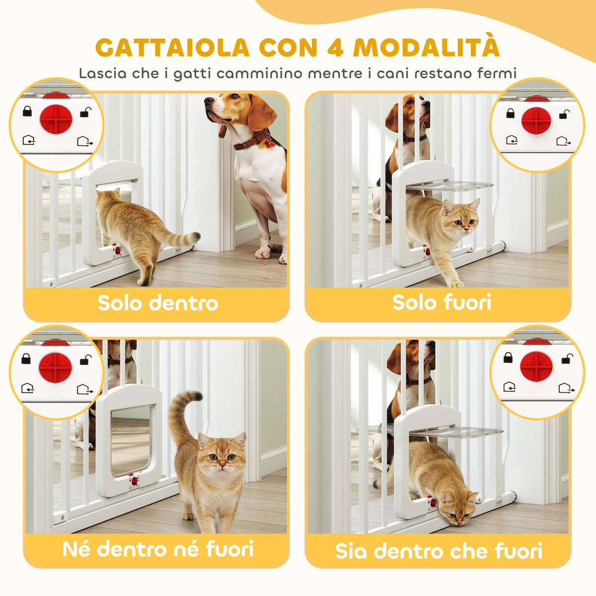 Cancello per Cani e Gatti Estensibile con Gattaiola Integrata, in Acciaio e ABS, 75-85x2x76 cm, Bianco