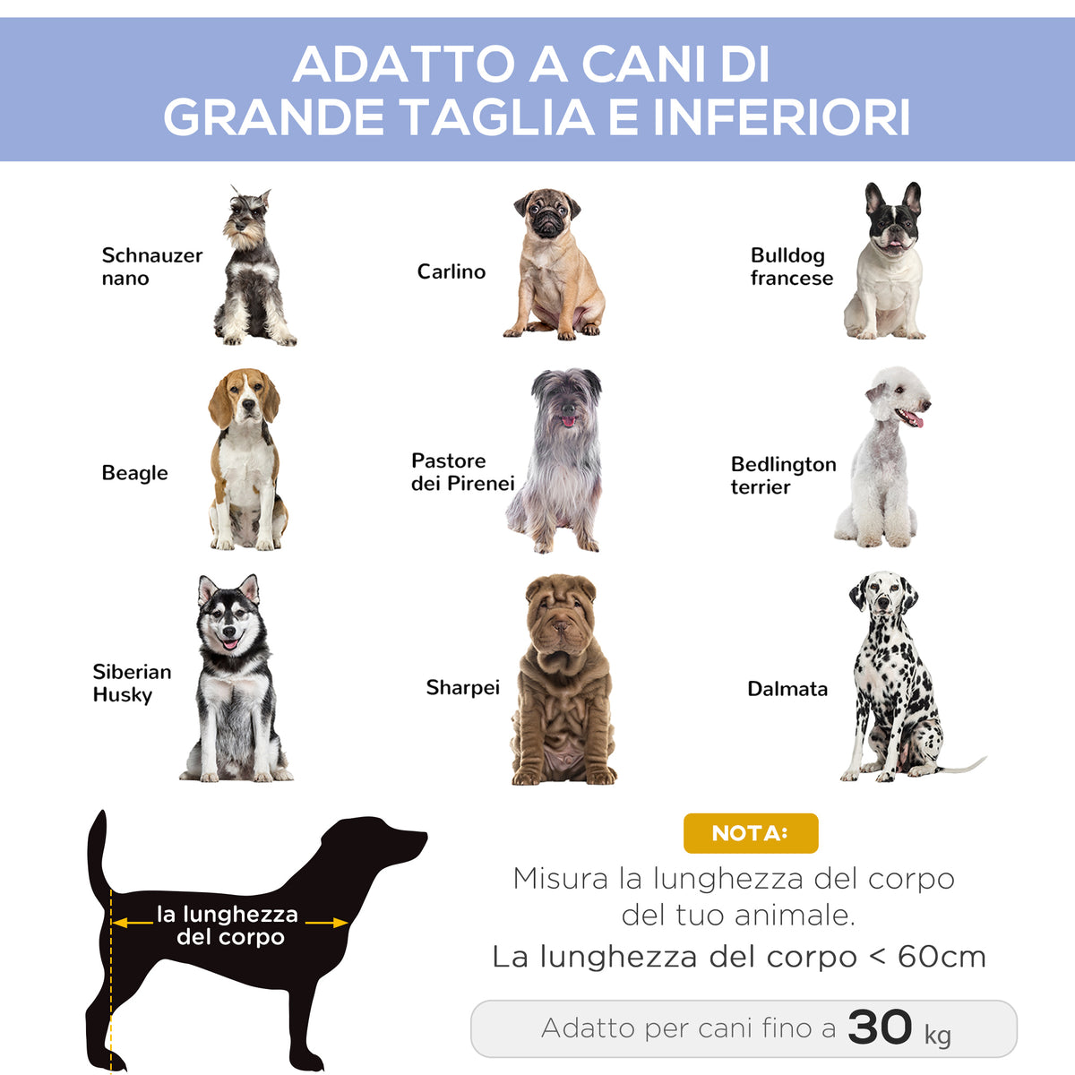 Brandina per Cani Rialzato con 600D Tessuto a Rete, Lettino per Cani Grandi da Viaggio con Peso fino a 30kg, 91.5x76.2x18 cm, Blu